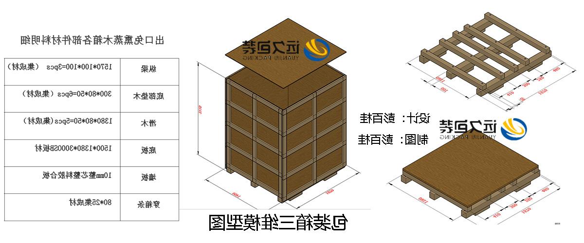 <a href='http://f4bo.skyupiradio.com'>买球平台</a>的设计需要考虑流通环境和经济性